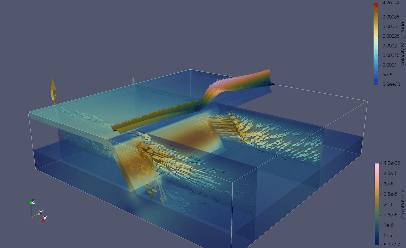 
Mantle flow and upper plate deformation due to slab step